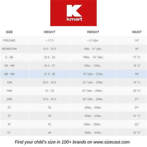 kmart size chart.